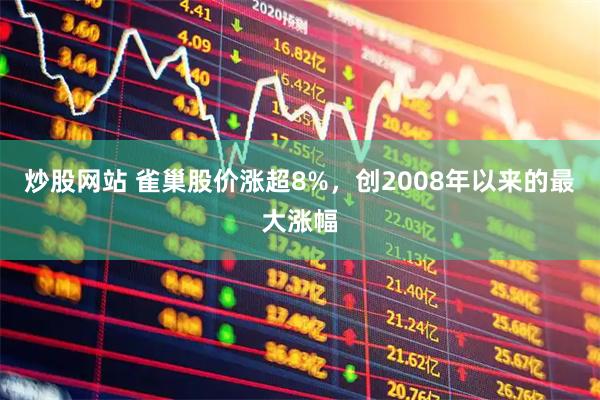 炒股网站 雀巢股价涨超8%，创2008年以来的最大涨幅